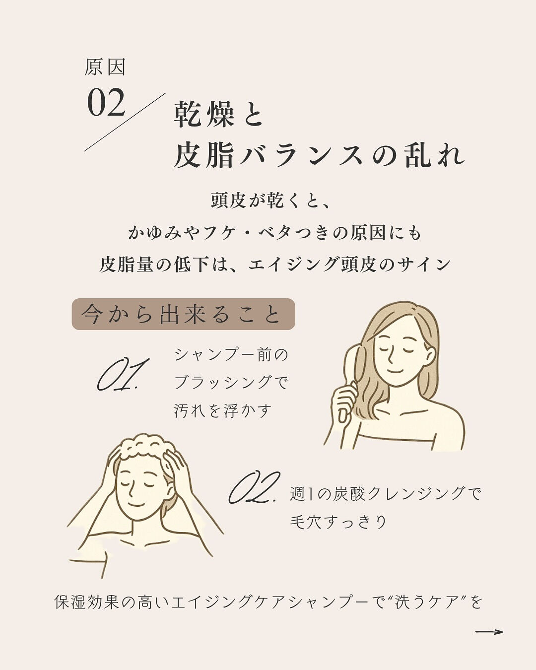 変化に気づいた今が、